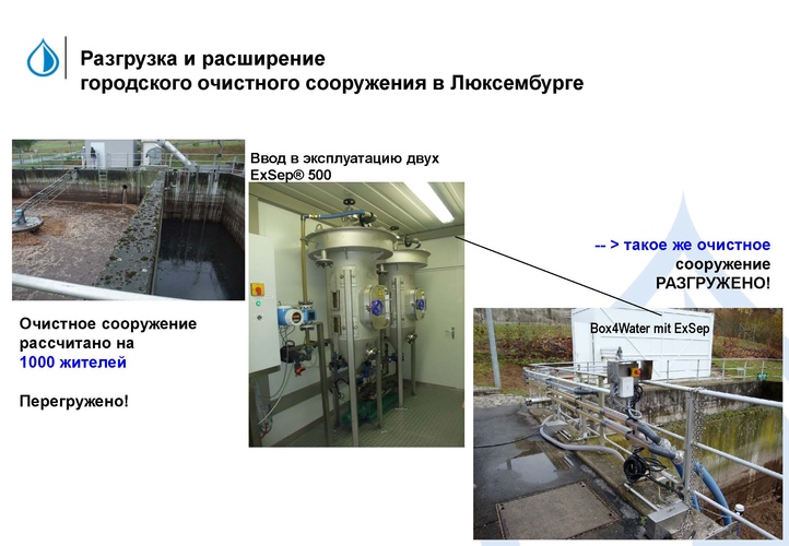 Разгрузка и расширение ГОС в Люксембурге