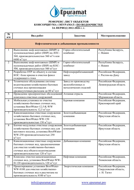 Consortium project references 2012–2026